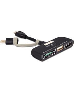 DeLOCK minneskortsläsare med HDMI-utgång